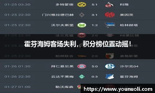 霍芬海姆客场失利,积分榜位置动摇!